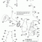 990 ADVENTURE USA ENGINE Система зажигания