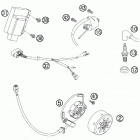 144 SX ENGINE Система зажигания