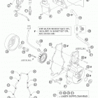 950 SUPERMOTO R USA ENGINE Система зажигания
