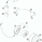 85 SX 17-14 ENGINE Система зажигания