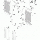 400 XC-W -EXC ENGINE Система охлаждения