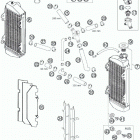 300 XC-W ENGINE Система охлаждения