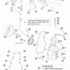 950 SUPERMOTO USA ENGINE Система зажигания