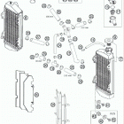 250 XC-W ENGINE Система охлаждения