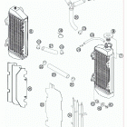 300 XC ENGINE Система охлаждения