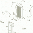 65 SX Система охлаждения
