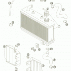 50 SX SEN Система охлаждения