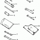 ATC90K2 Инструмент