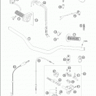 450/525 MXC RACING Handlebar · controls 250-525 / 2005