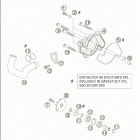 950 ADVENTURE Water pump 950 / 2005