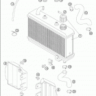 50 SX PRO JUNIOR LC Cooling system 50 lc  /  2005