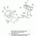 950 ADVENTURE US Cylinder 950