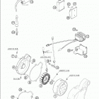 660 SMC Ignition system kokusan 625 / 640 / 2005