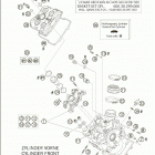 950 ADVENTURE Cylinder head front 950 / 2005