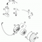 105 SX Ignition system 105