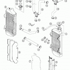 125/200 EXC Cooling system sx, exc (usa, aus) 125 / 200