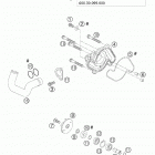 950 ADVENTURE Water pump 950