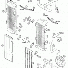 625 SMC Cooling system 625