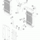 525 SMR Cooling system 450 / 525