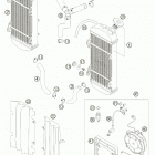 525 SX, MXC, EXC RACING Cooling system 450 / 525 sx