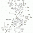 625 SMC Cylinder head 625