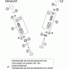 950 ADVENTURE Valve drive 950