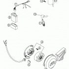 65 SX Ignition system 65
