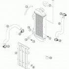 65 SX Cooling system 65