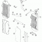 300 MXC Cooling system sx, mxc, exc (usa) 250 / 300
