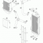 105 SX Cooling system 105