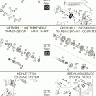 950 ADVENTURE Electronic power control zÃ?ndanlage denso