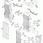 660 SMC Cooling system 660
