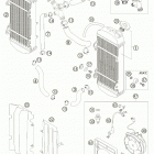 250 EXC RACING Система охлаждения