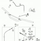 65 SX Handlebar, controls 65
