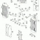 300 MXC Cooling system exc (eu+aus) 250 / 300