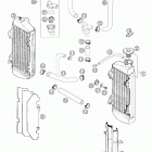 125/200 EXC Cooling system exc europe 125 / 200