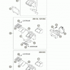 125/200 EXC Reed valve case 125 / 200