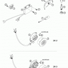 250/300 MXC, EXC Ignition system kokusan 250 / 300