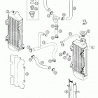 250/300 MXC, EXC Cooling system europe 250 / 300