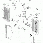 125/200 SX, MXC, EXC Cooling system exc europe 125 / 200