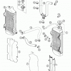 250/300 MXC, EXC Cooling system usa, australia 250 / 300