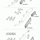 125/200 SX, MXC, EXC Exhaust silencer 200