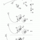 125/200 SX, MXC, EXC Ignition system kokusan 125 / 200