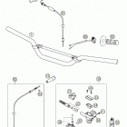 85 SX Handlebar, controls 85