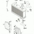 50 SX PRO JUNIOR LC, 50 SX PRO SENIOR LC Cooling system 50 lc