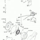 625 SXC Ignition system kokusan 625