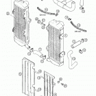 660 SUPERMOTO FACTORY REPLICA Cooling system 660