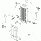 65 SX Cooling system 65