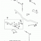 50 MINI ADVENTURE, 50 JUNIOR ADVENTURE, 50 SENIOR ADVENTURE Handlebar, controls 50