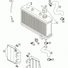50 SX PRO JUNIOR LC, 50 SX PRO SENIOR LC Cooling system 50 lc